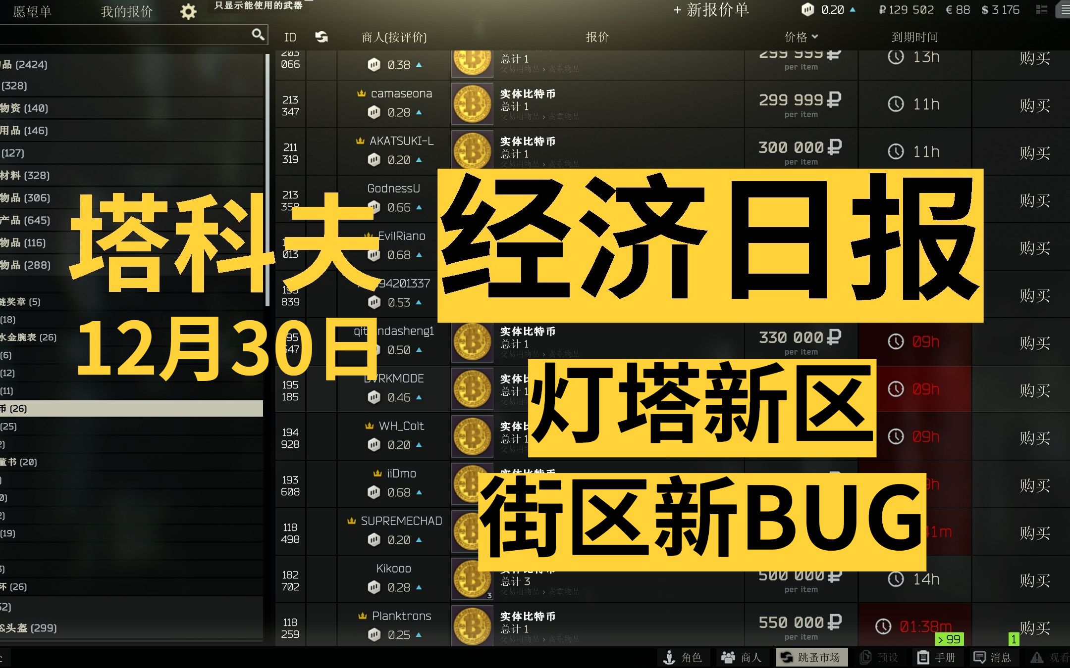 【塔科夫经济日报12.30】街区全部钥匙详解!街区新BUG!灯塔的灯塔开放!如何绕过灯塔新区地雷?灯塔商人在哪?灯塔新BOSS装备展示!哔哩哔哩...