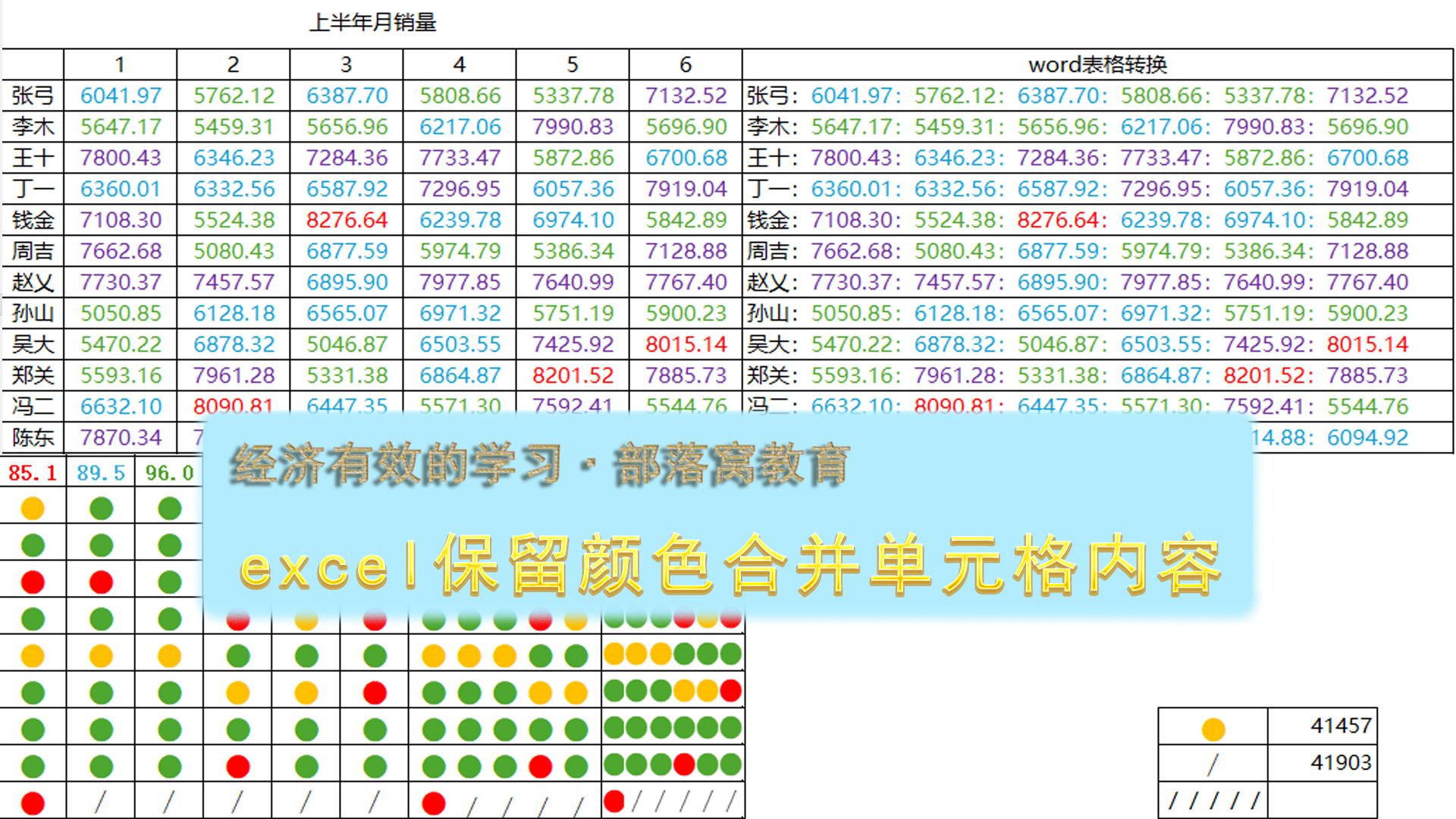 excel保留颜色合并方法视频:word表格文本转换合并单元格带颜色内容