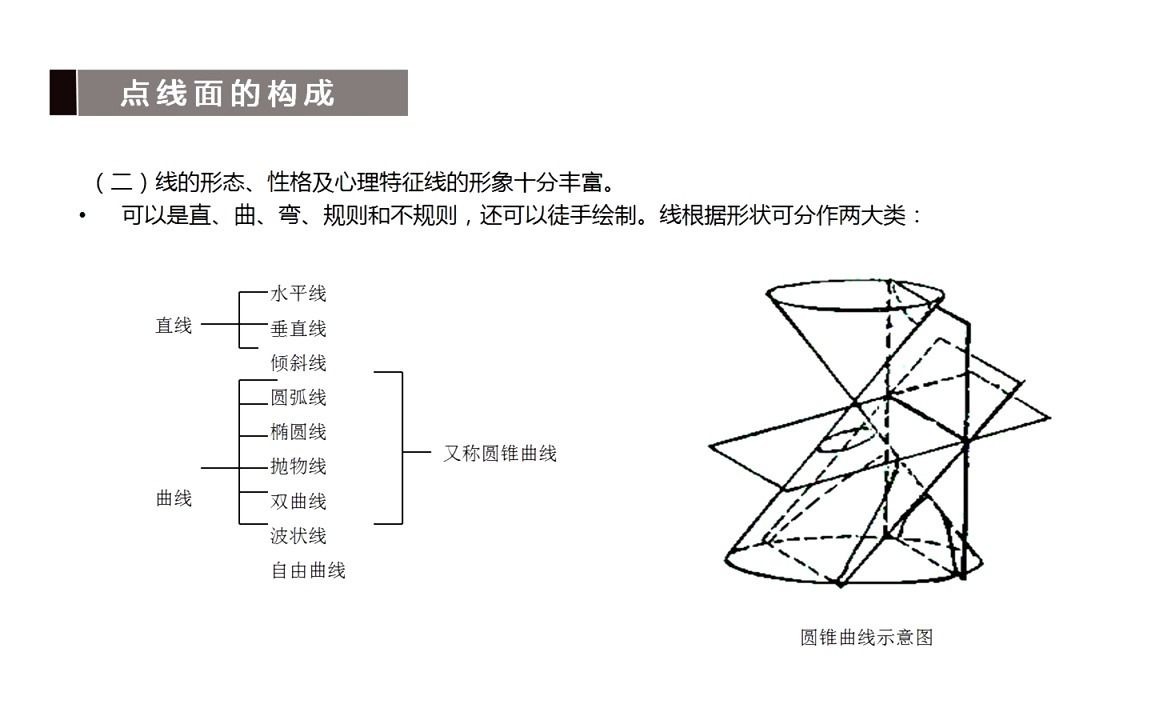 15 平面点线面构成(二)哔哩哔哩bilibili