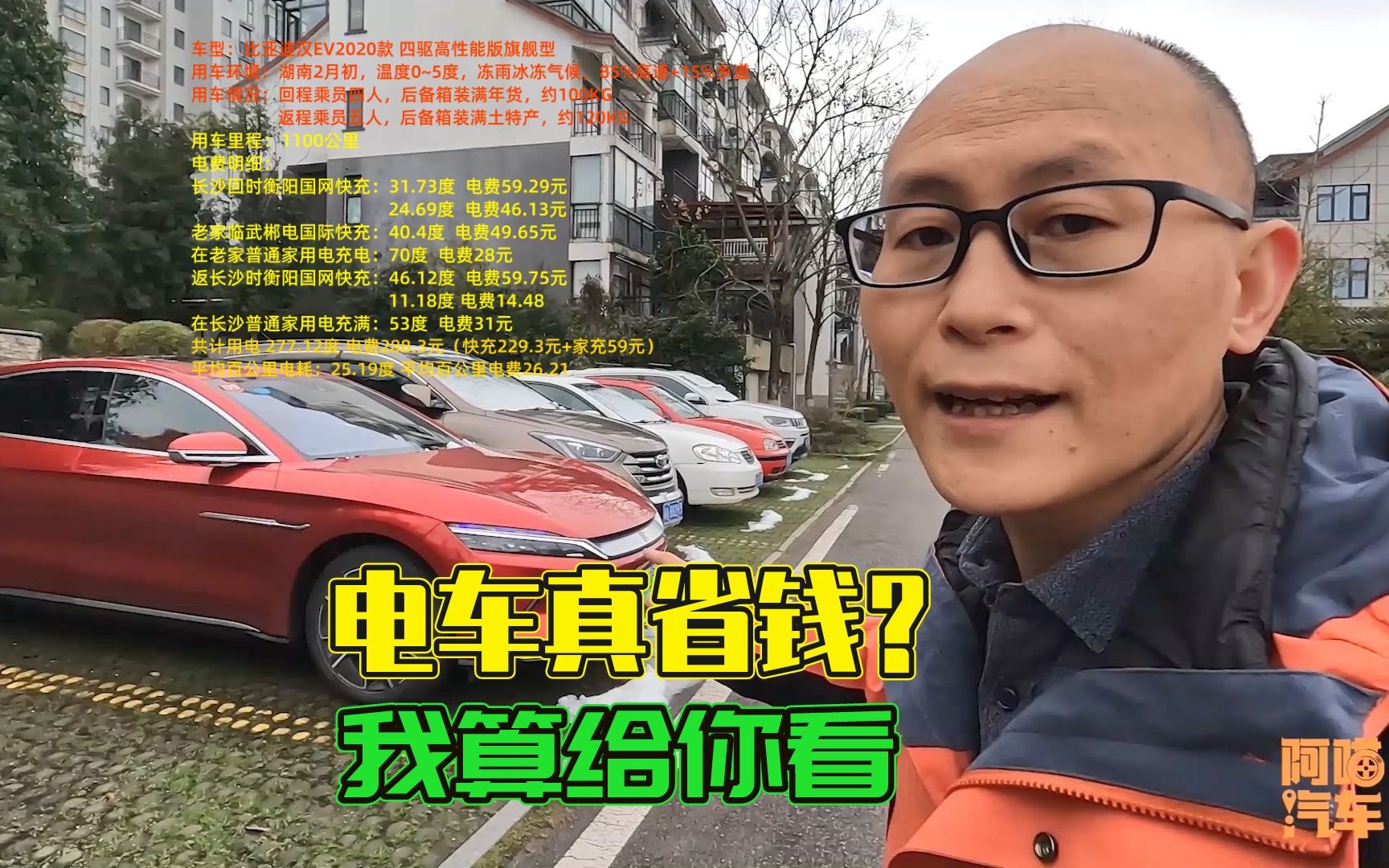 电车真能省钱吗?看看我的详细电费清单,别一味迷信电车省钱哔哩哔哩bilibili