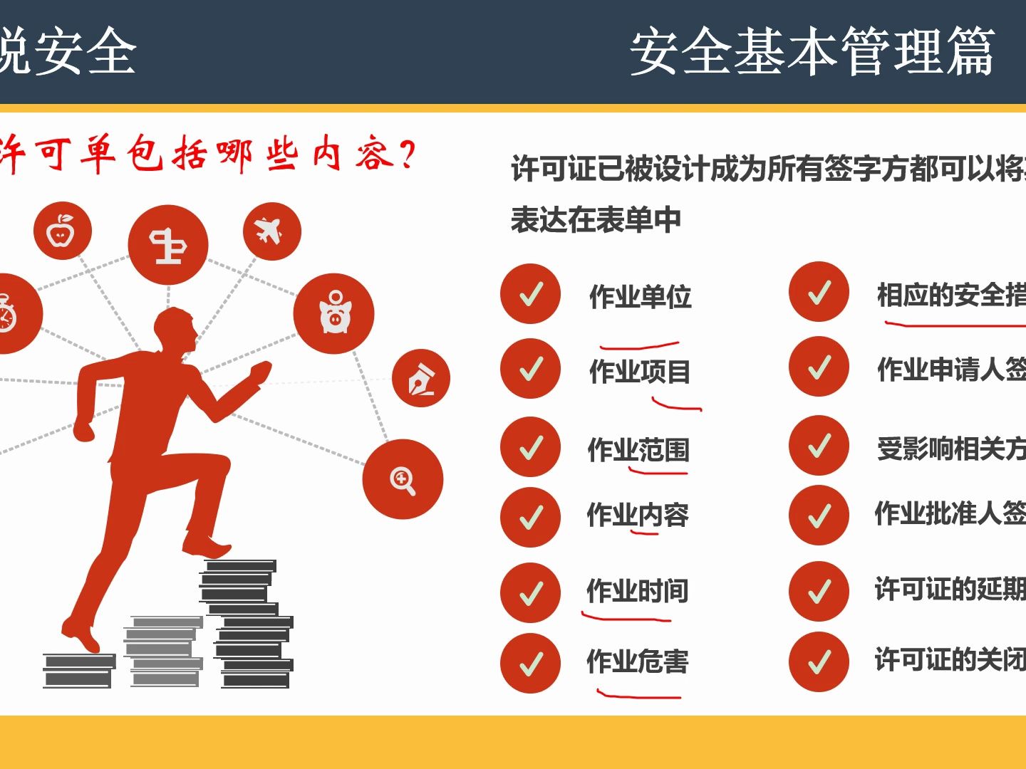 [图]12-3安全生产条件验收基本要求有哪些？