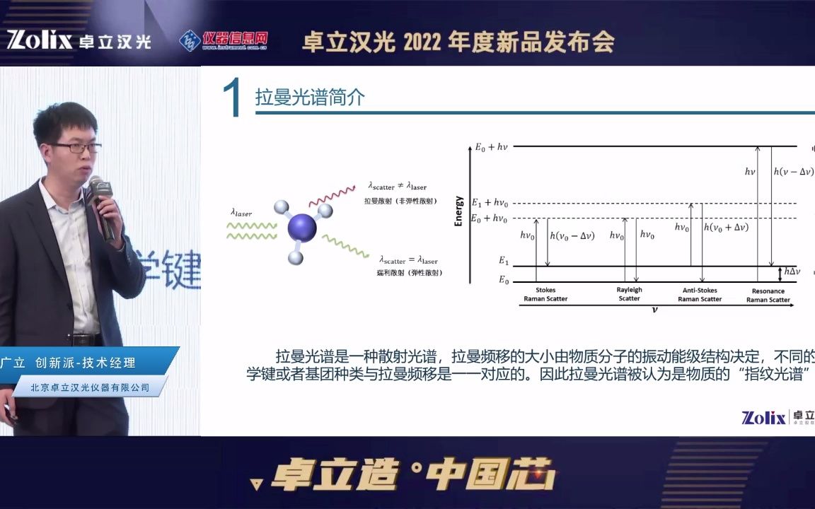 石广立(北京卓立汉光仪器有限公司)技术革新,实现性能跃迁——Finder930全自动化拉曼光谱分析系统+真机展示哔哩哔哩bilibili