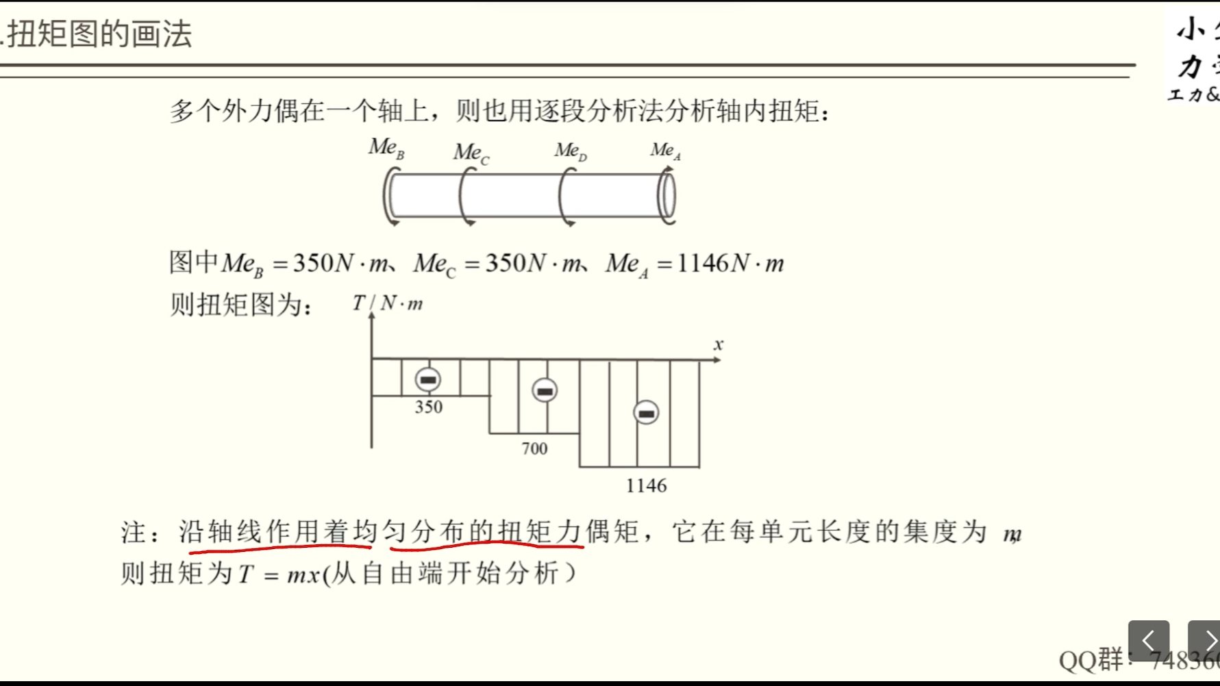 2.3扭矩图的画法【材料力学】哔哩哔哩bilibili