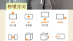 秒懂英语介词哔哩哔哩bilibili