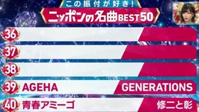 V6 Super Powers 19 01 18 Music Station 哔哩哔哩 つロ干杯 Bilibili