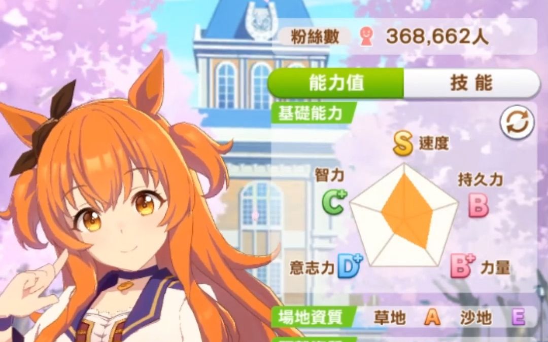 【赛马娘】繁中服a评分重炮萌新作业(0氪党万岁!