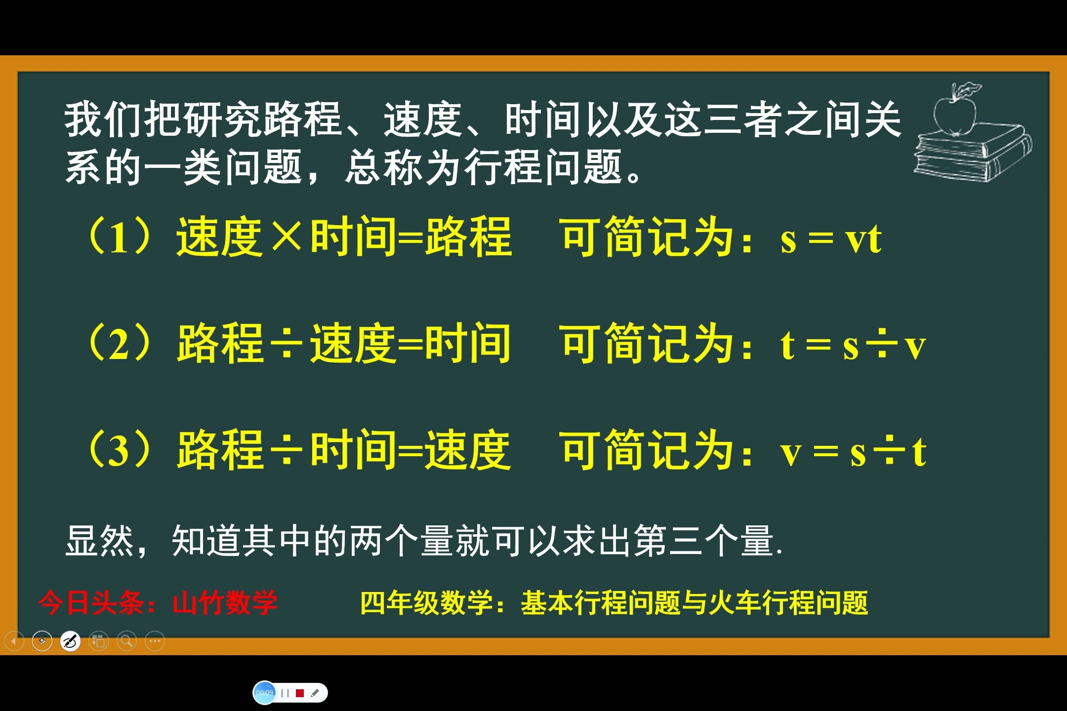 [图]四年级数学-专题四 基本行程