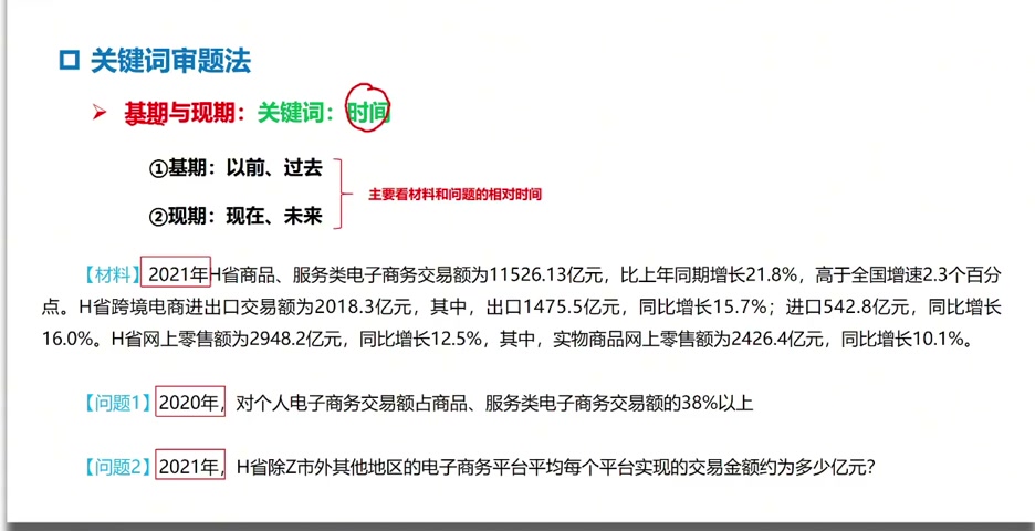 2025年瞪哥国考省考行测高分技巧课 资料分析第1讲关键词题型识别法哔哩哔哩bilibili