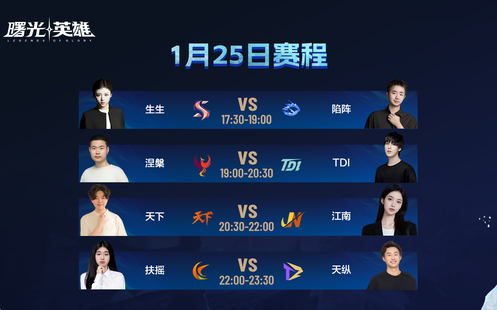 【冰雪娱乐赛第三赛季】淘汰赛 1月25日合集 生生 VS 陷阵 / 涅槃 VS TDI / 天下 VS 江南 / 扶摇 VS 天纵手机游戏热门视频