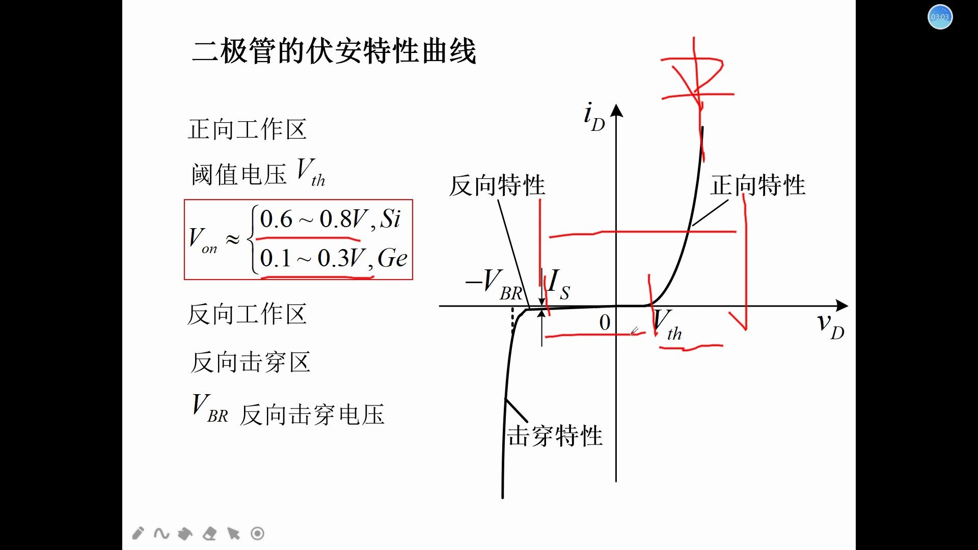 [电子电路基础]二极管特性 模电期末必备,基本知识,解题套路3哔哩哔哩bilibili