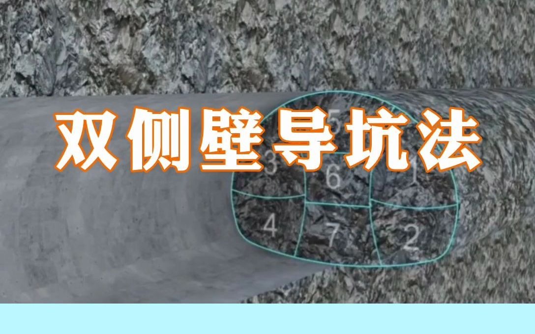 你知道隧道是如何开挖的吗?给大家介绍双侧壁导坑法哔哩哔哩bilibili