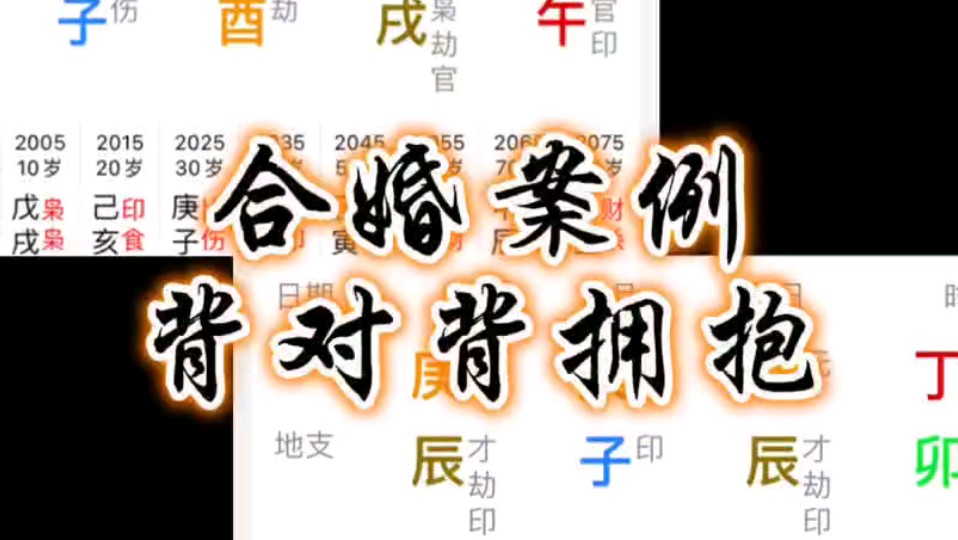 八字合婚哔哩哔哩bilibili