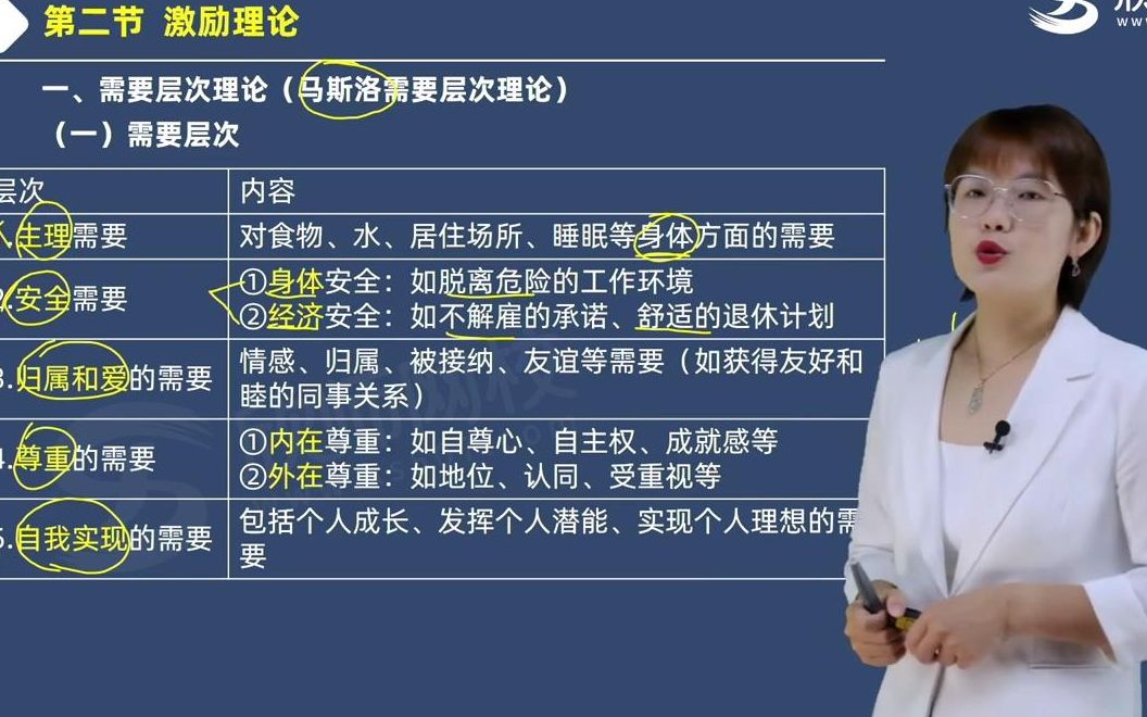 [图]2023最新税务师考试【财务与会计】基础精讲班 2023年税务师备考课程【完整版+讲义】