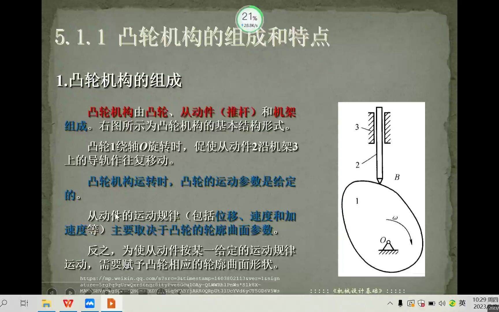 5.1凸轮机构的组成与凸轮机构的特点即优缺点哔哩哔哩bilibili