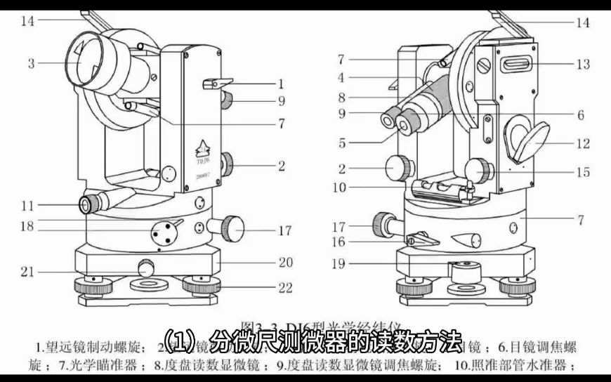 DJ6型光学经纬仪常用的读数方法有分微尺和单平板玻璃两种哔哩哔哩bilibili