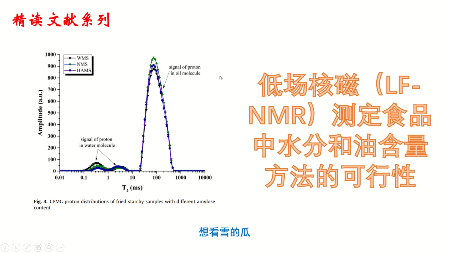 精读文献系列|低场核磁(LFNMR)测定食品中水分和油脂的含量创新是发顶刊SCI的关键所在哔哩哔哩bilibili