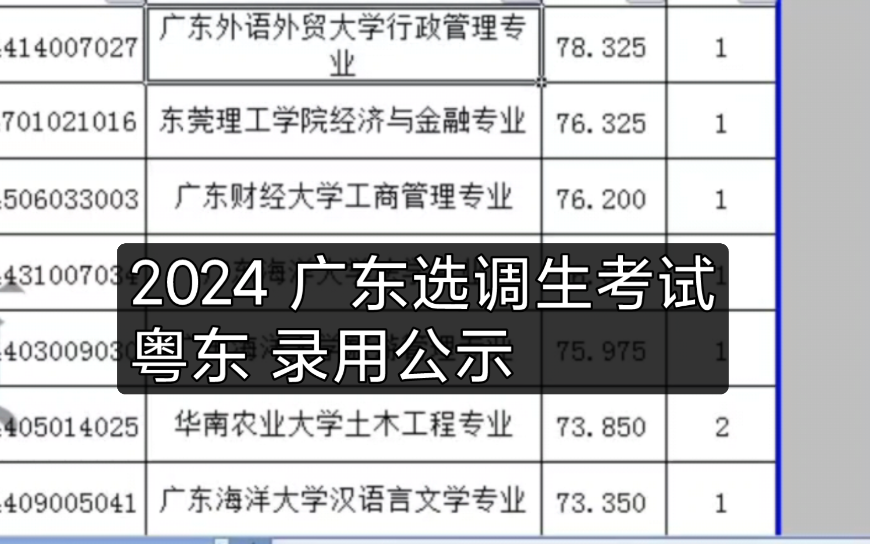 24广东选调生 录用公示 【粤东粤北区域】哔哩哔哩bilibili