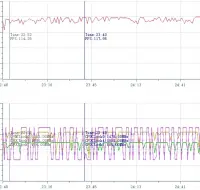 Download Video: 中兴Axon 40 Ultra，半小时王者荣耀极致120fps测试，这温度，什么火龙？这叫冰龙