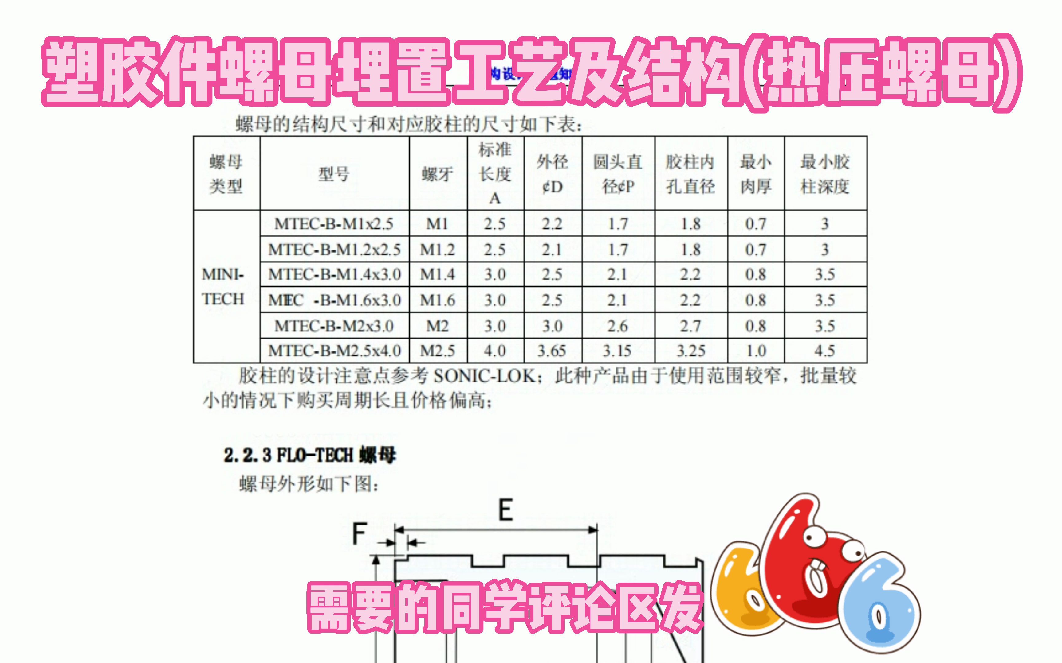 PROE/CREO你们懂这些塑胶件螺母埋置工艺及结构(热压螺母)吗?哔哩哔哩bilibili