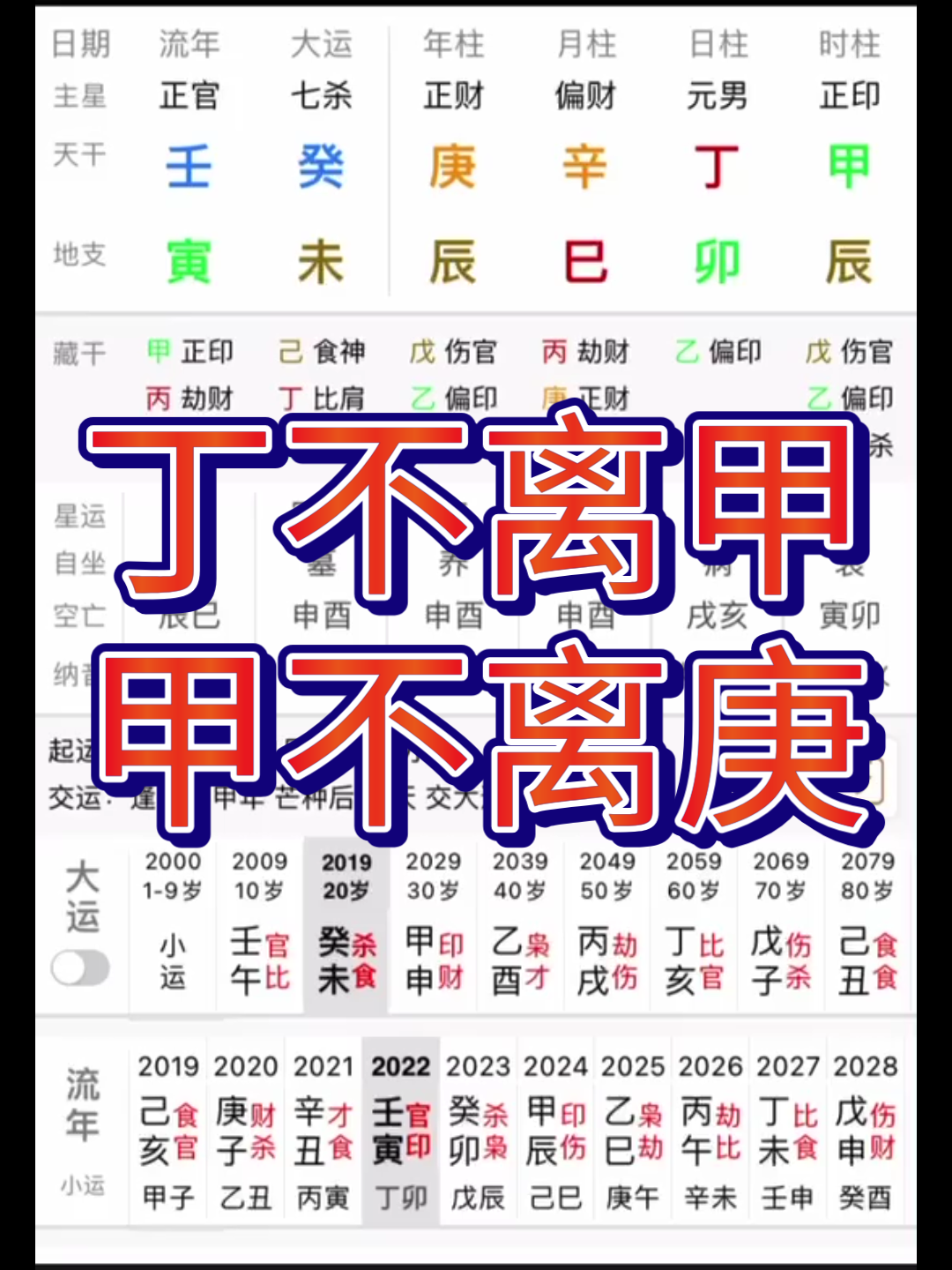 [图]丁不离甲，甲不离庚，调候到位的八字就是好。