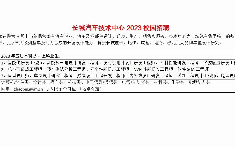 长城汽车技术中心2023校园招聘哔哩哔哩bilibili