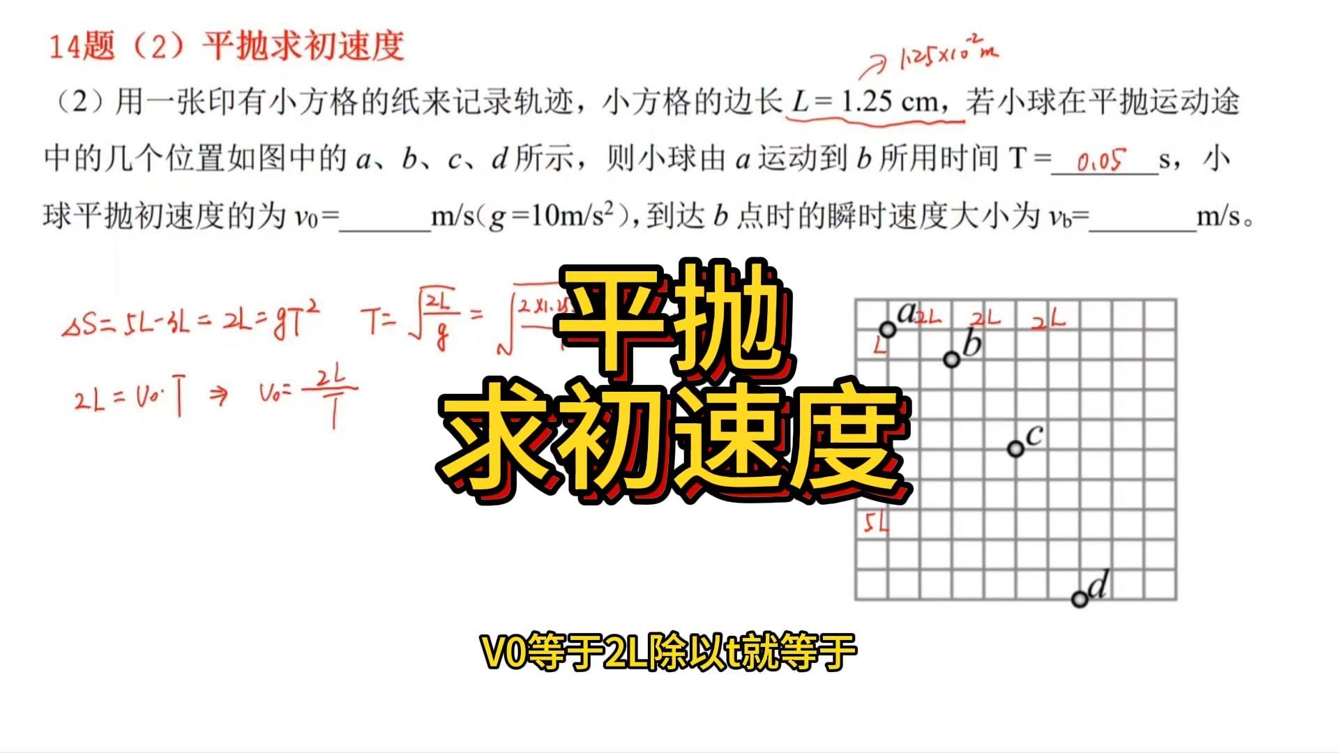 【高中物理】平抛求初速度哔哩哔哩bilibili