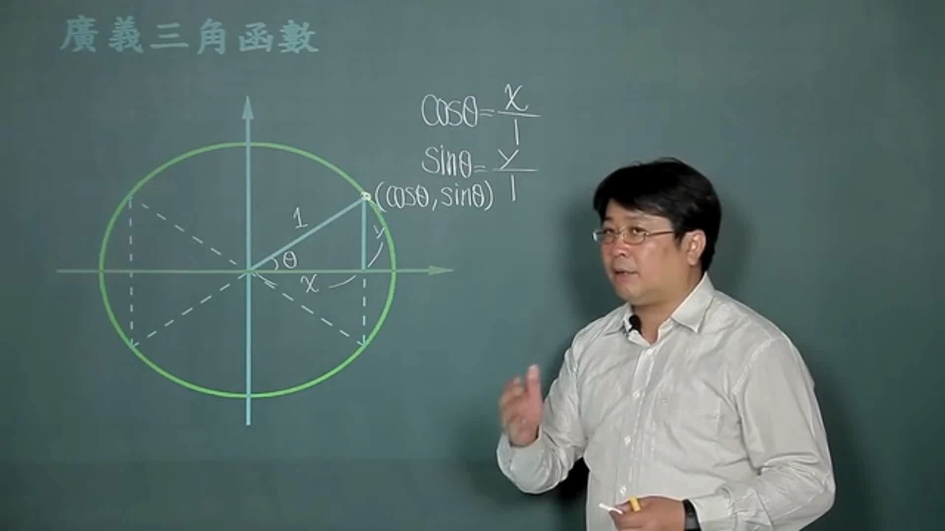 [图]感谢这位台湾老师，让我的三角函数在班中无敌手。数学入门基础教程中华科技大学公开课李柏坚教授