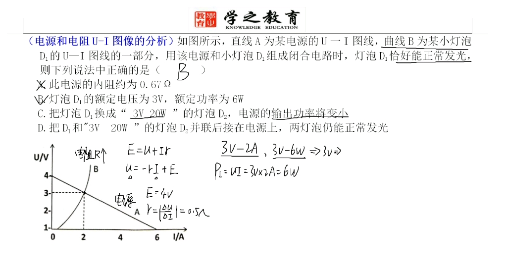 电源和电阻伏安特性曲线的分析哔哩哔哩bilibili