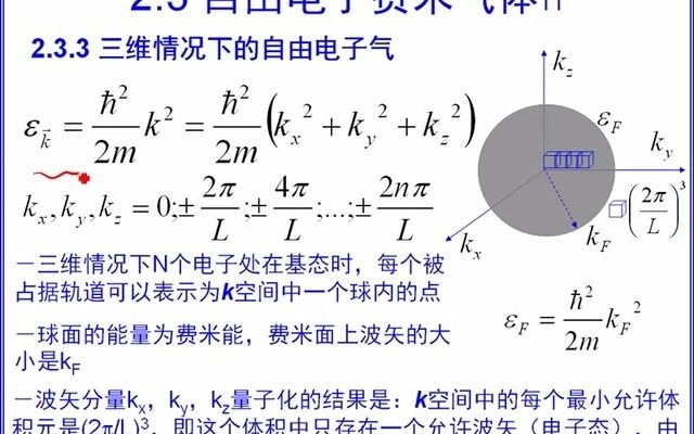 04将玉龙《半导体物理》第二章固体物理导论2.4能级哔哩哔哩bilibili