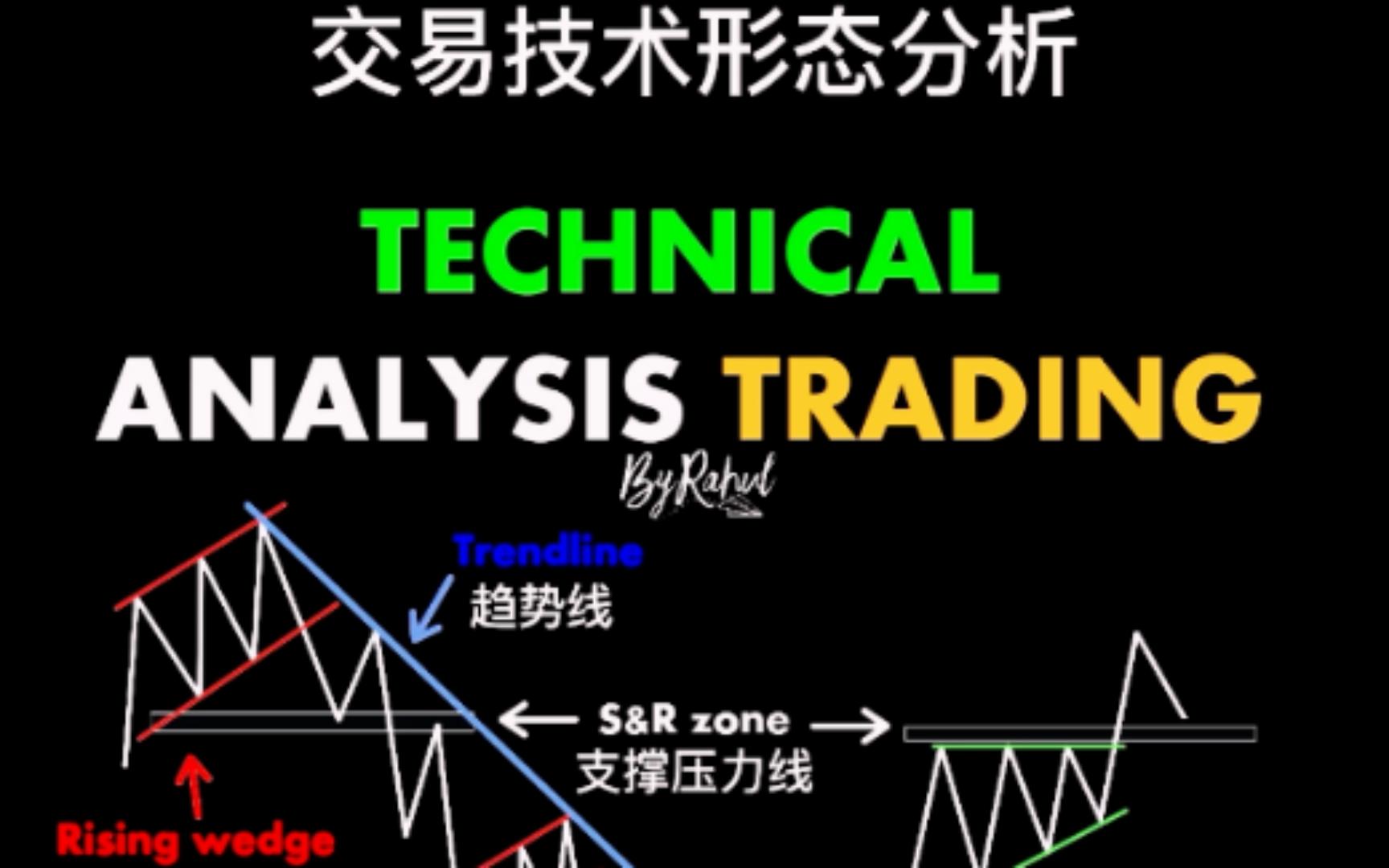 第66集丨交易技术形态分析哔哩哔哩bilibili