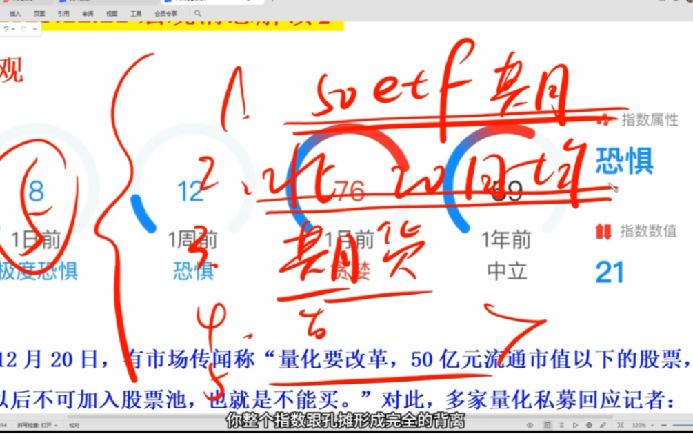 离谱!A股恐贪指标再翻倍,散户不割还在加?但三件小事彻夜深思哔哩哔哩bilibili