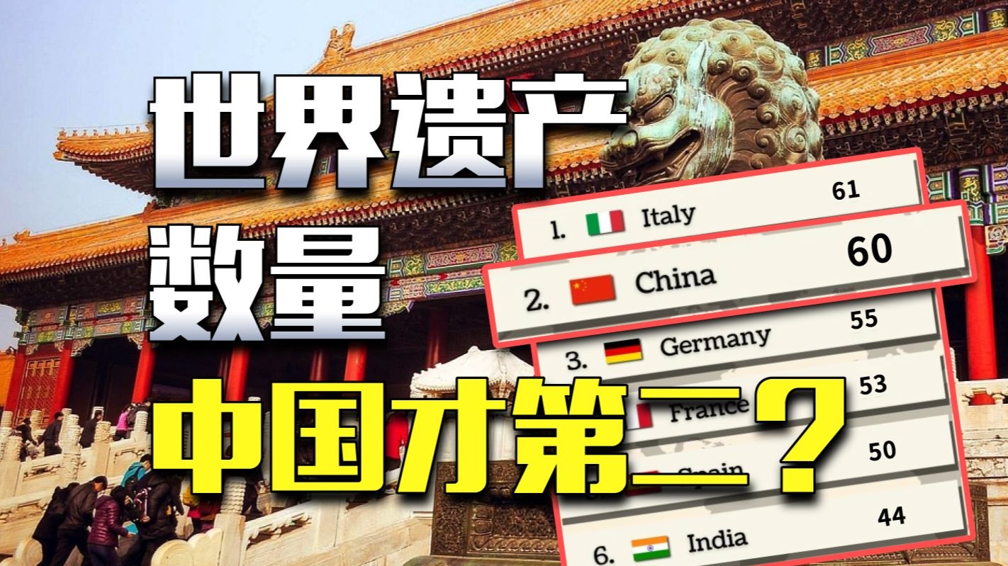 中国仅世界第二，世界遗产的申请有多难？