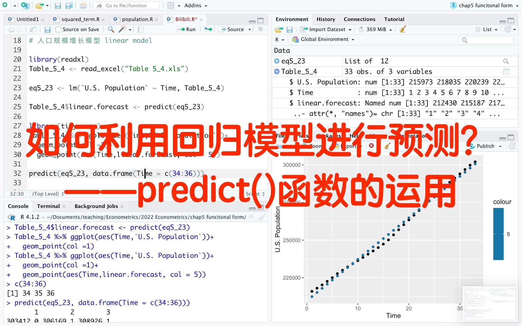 如何利用回归模型进行预测?predict()函数的运用哔哩哔哩bilibili