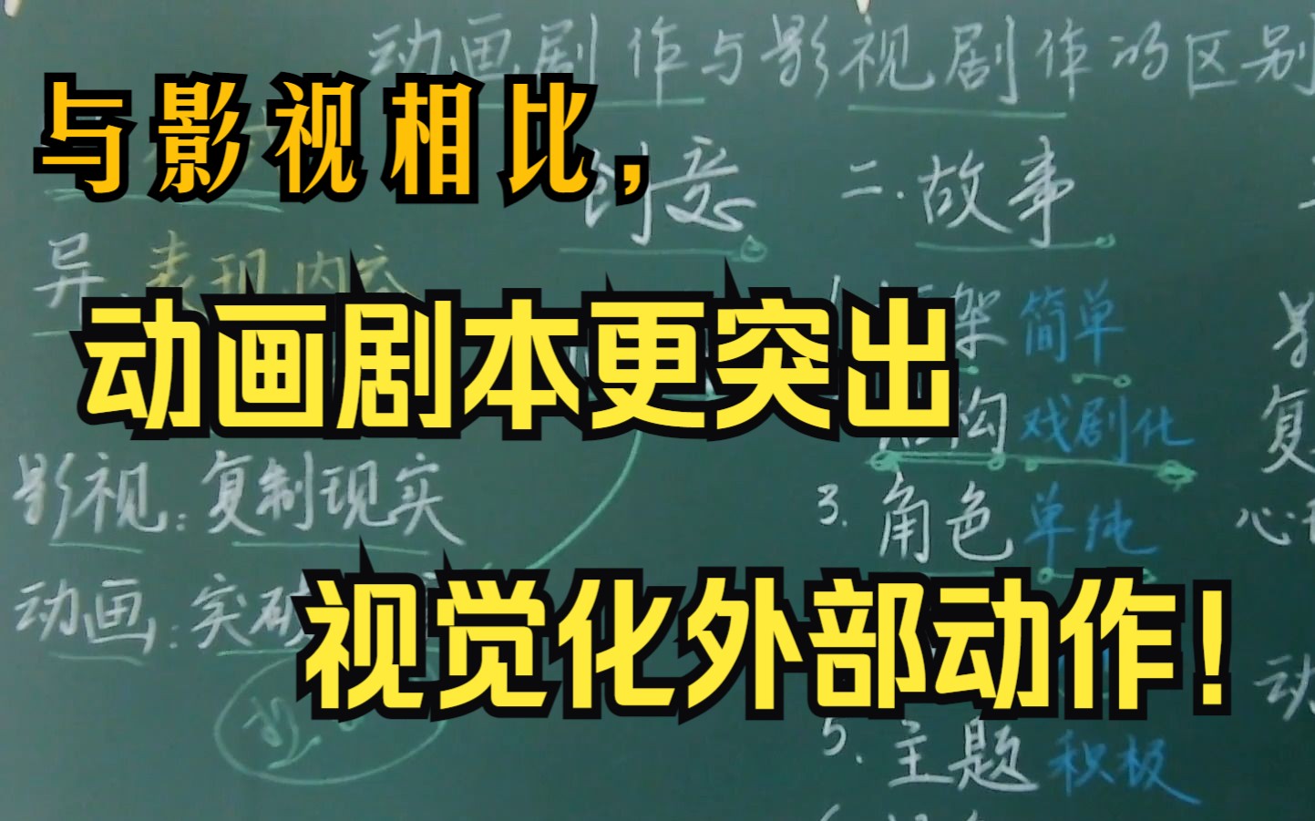 与影视相比,动画剧本更突出外部动作视觉化!哔哩哔哩bilibili