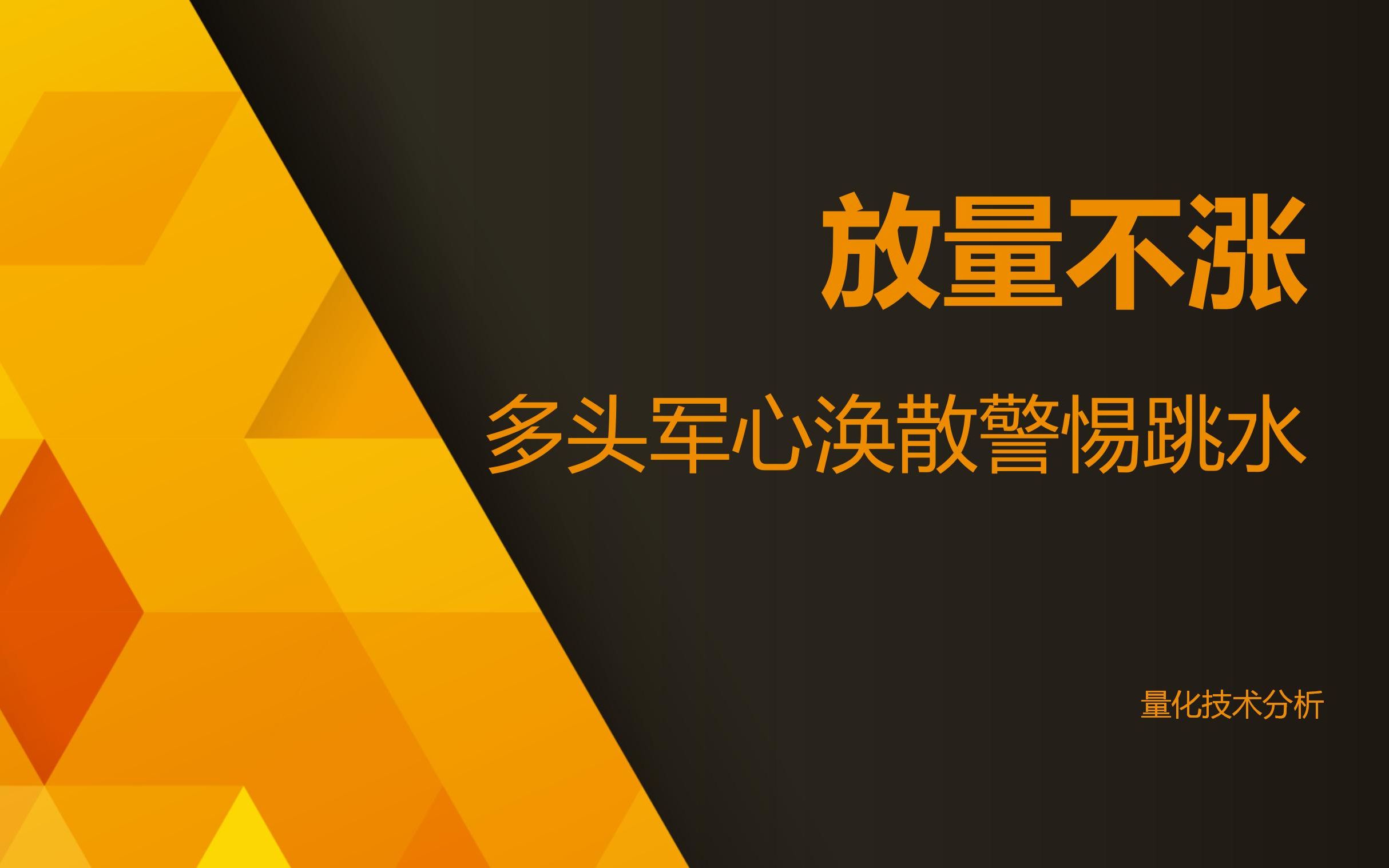 量化技术分析20230320 放量不涨多头军心涣散 警惕跳水哔哩哔哩bilibili