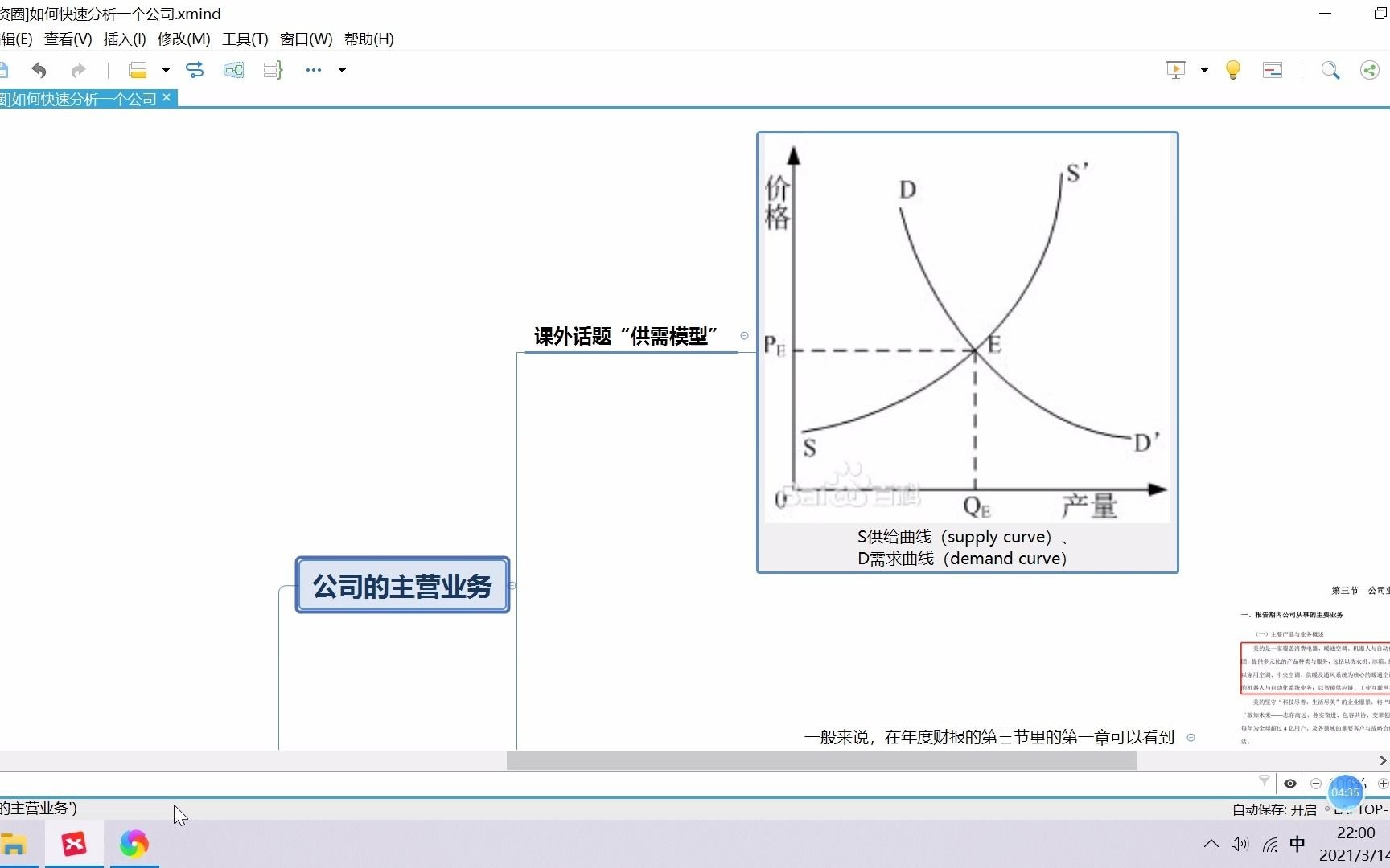 如何分析公司之1.如何查看主营业务哔哩哔哩bilibili