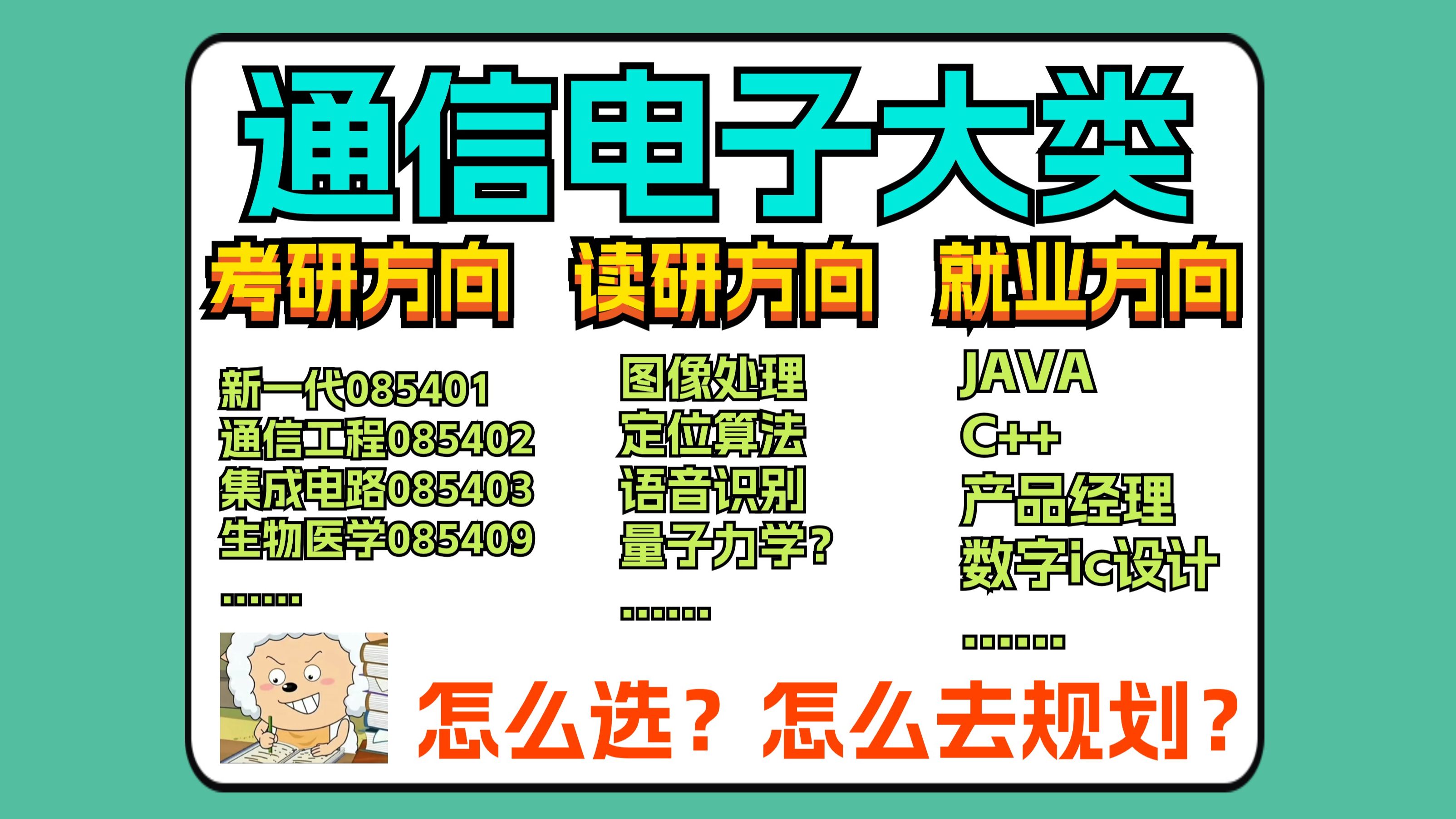 考研方向、读研方向、就业方向怎么选?各方向的优劣分析一下!哔哩哔哩bilibili