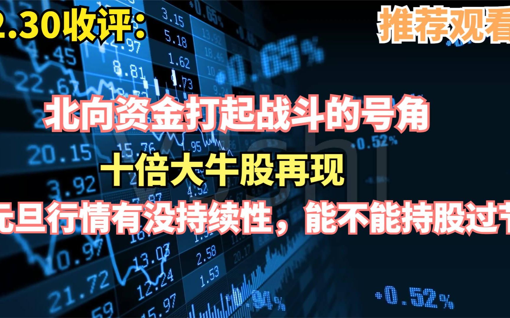 十倍大牛股再现,元旦行情已然开启,明日为收官大战,行情这样看哔哩哔哩bilibili