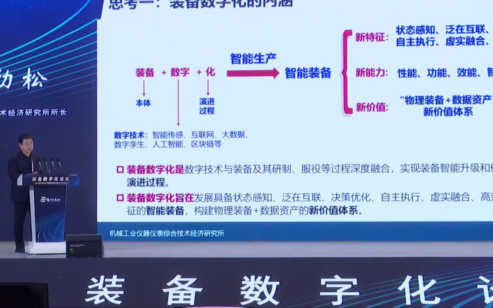 装备数字化初探欧阳劲松哔哩哔哩bilibili