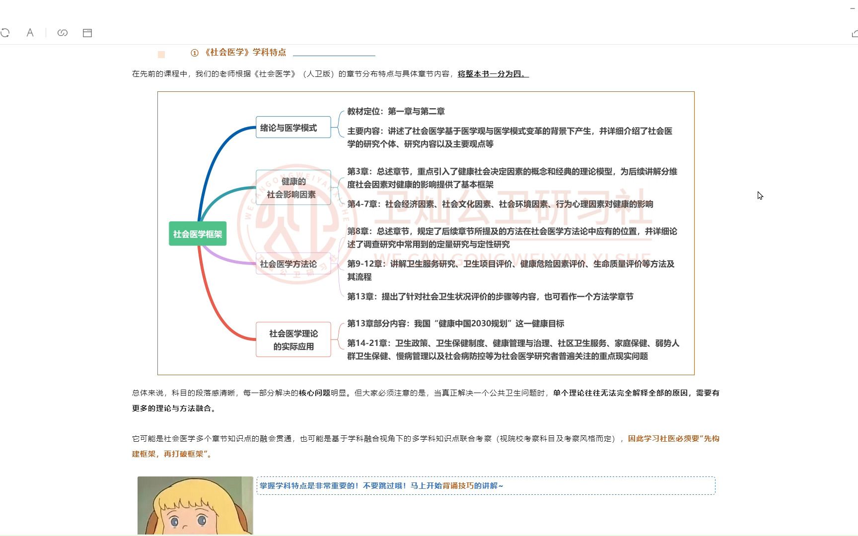 [图]社会医学——背技