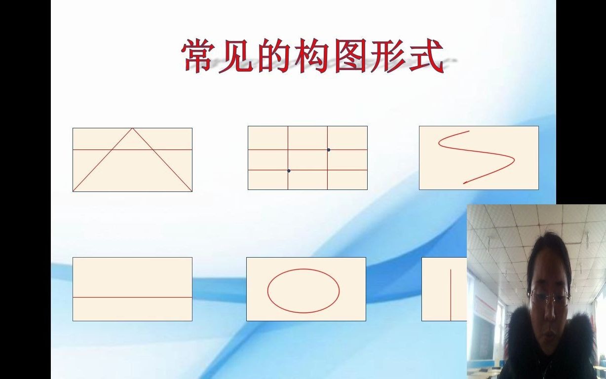 《构图的作用》演示文稿制作说明哔哩哔哩bilibili