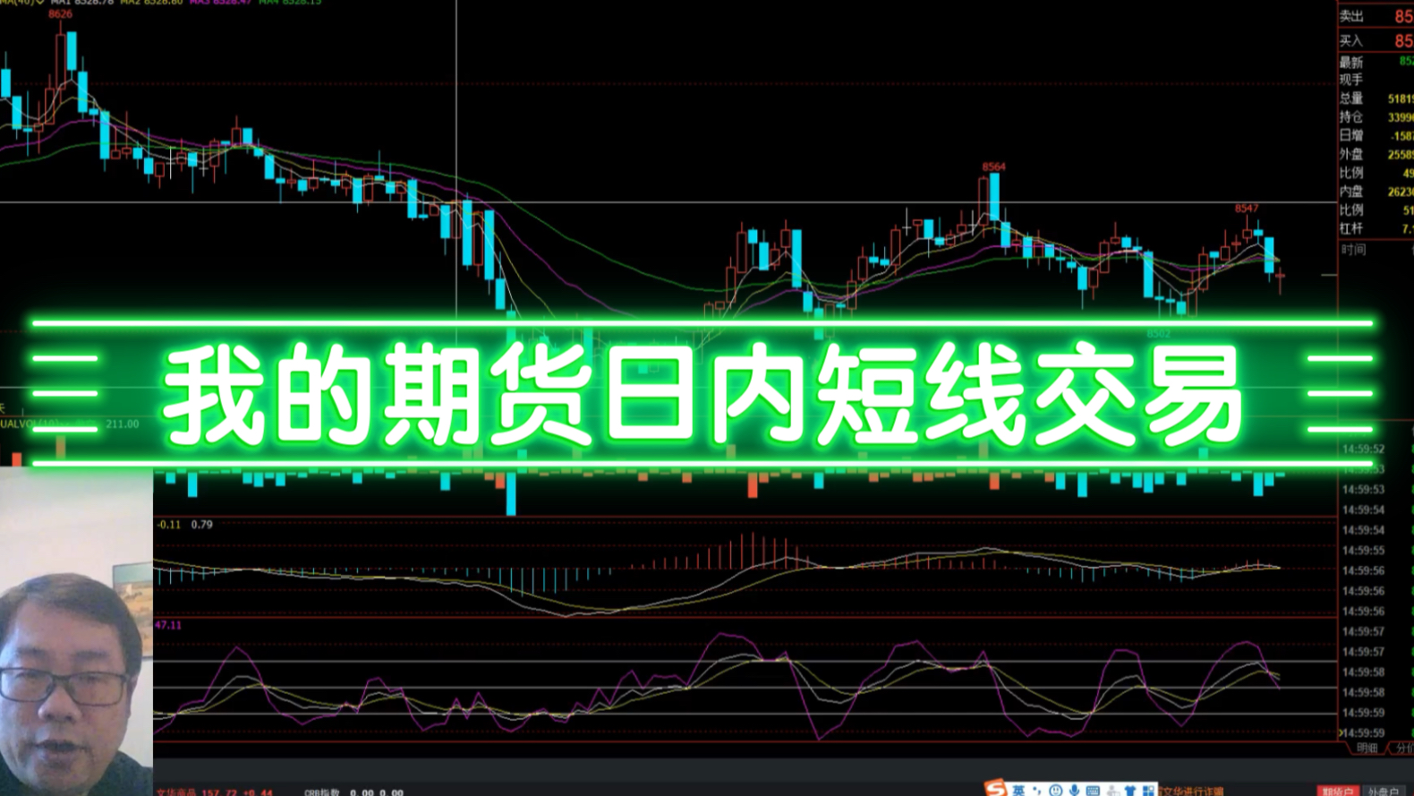 [图]【盘手】我的期货日内短线交易及思路分享长期跟踪pp走势及做单思路