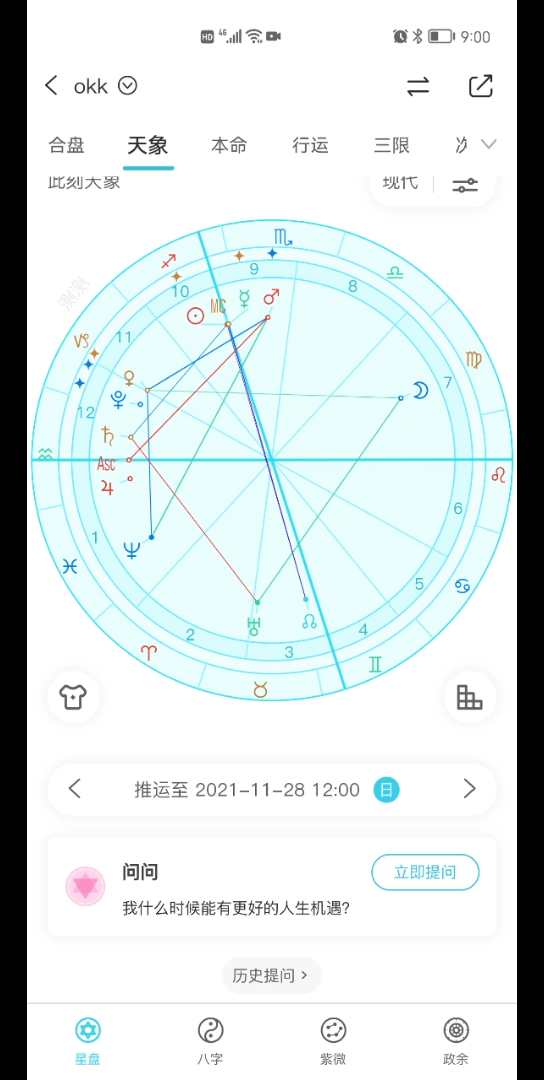 【星座运势】2021年11月28日星盘分析(月进处女座)哔哩哔哩bilibili