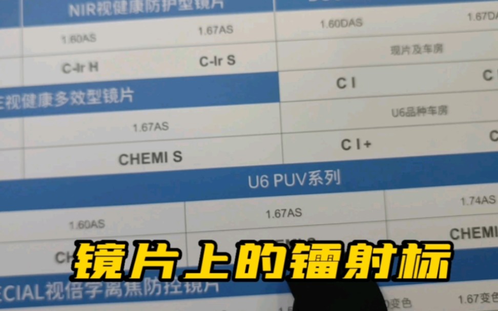 凯米除了包装,镜片本身也是有“字母”,而且还不一样,了解下.哔哩哔哩bilibili