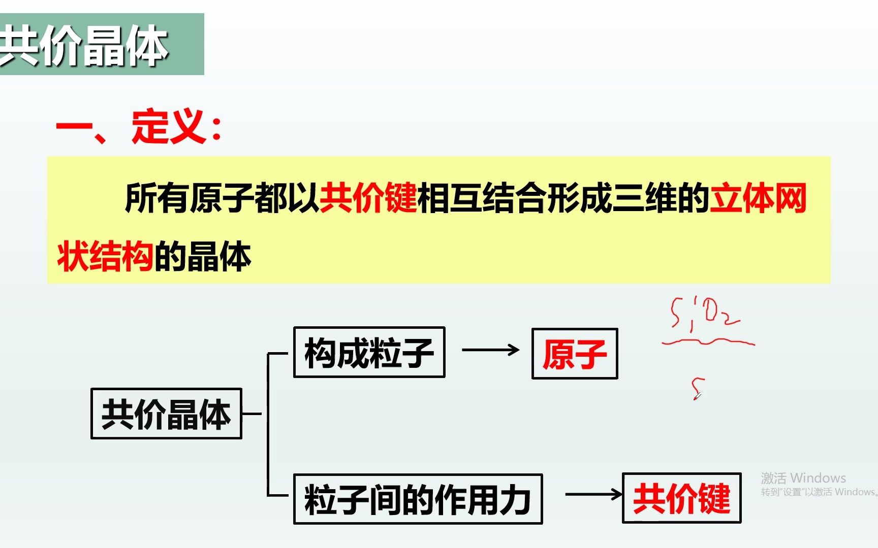 3.2.3 共价晶体哔哩哔哩bilibili