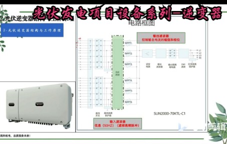 光伏发电设计设备及参数选型光伏逆变器解析1哔哩哔哩bilibili