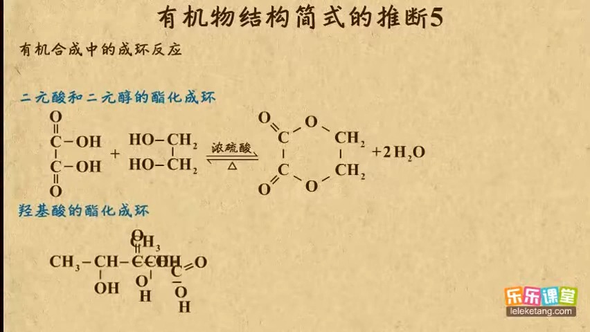 05有机物结构简式的推断5 有机化学知识归纳与整理 高中化学哔哩哔哩bilibili