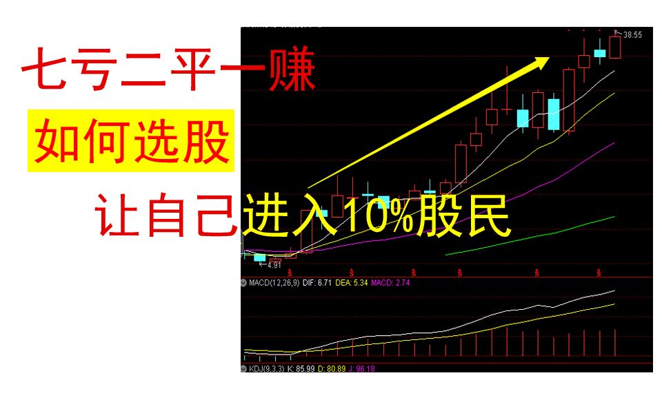 如何选股(很简单的啦)——远离垃圾股哔哩哔哩bilibili