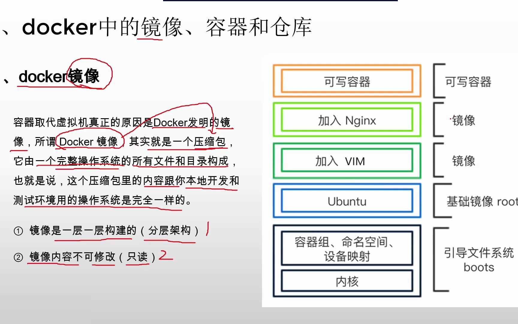 [图]10分钟深度讲解docker镜像技术