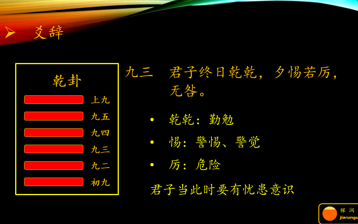 《易经》乾卦篇(第六):君子终日乾乾哔哩哔哩bilibili